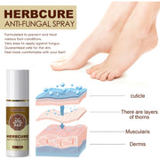 Herbal Foot Spray